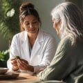 Medical Marijuana and Tomorrow’s Healthcare: Exploring Mind-Body Wellness Approaches